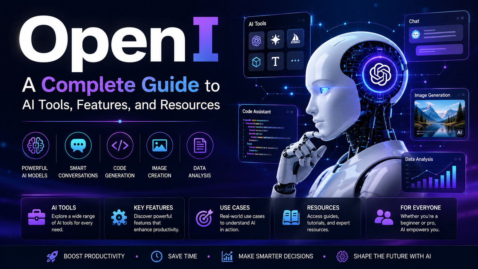 OpenI: A Complete Guide to AI Tools, Features, and Resources